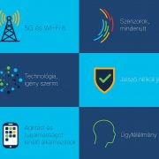 Ezek a tech-trendek határozzák meg az idei és az elkövetkező éveket