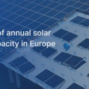 Európa már 2025-re túlteljesítheti a 30 GW-os napelemgyártási kapacitást, ESIA