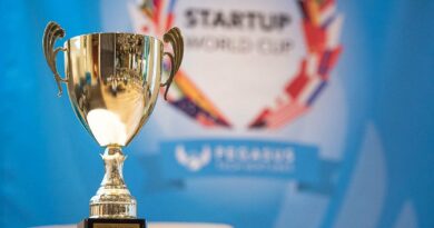 Startup Vilagbajnoksag - Pozi.io