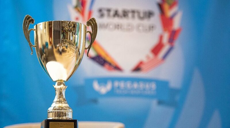 Startup Vilagbajnoksag - Pozi.io
