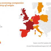 Nagyságrendet ugorhat a sharing economy