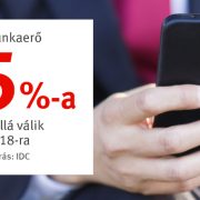 Egyre több és mobilan elérhető adat a cégeknél - de mi lesz a biztonsággal?