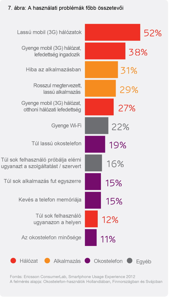 erisccosn kutatás3