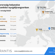 Ezekben az országokban a legjobb megöregedni