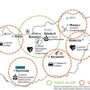 Elemzés a magyar k+f és innováció hatékonysáról - vajon jó úton járunk?