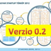 Frissítettük a Startup Térkép 2012-t
