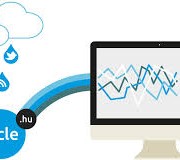 Átrendeződés az online médiafigyelés piacán