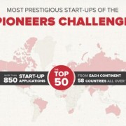 Nem lesz idén magyar pioneer