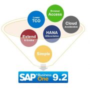 Új verzióval jelentkezik az SAP kisvállalati rendszere