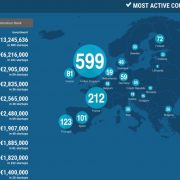 Legyen Budapest Európa startup központja!