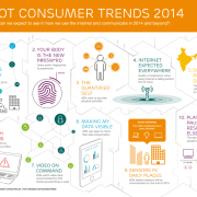 2014 trendjei